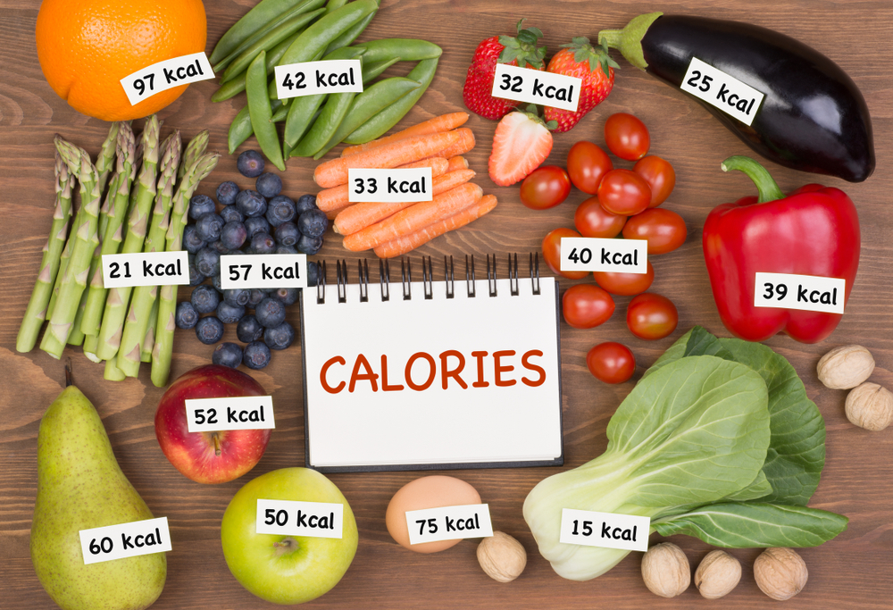 Food Estimation